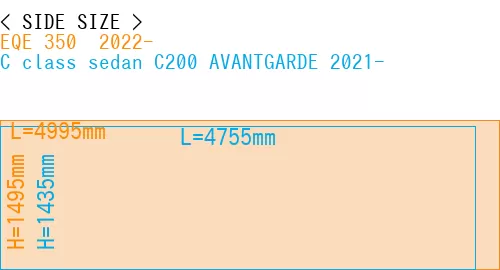 #EQE 350+ 2022- + C class sedan C200 AVANTGARDE 2021-